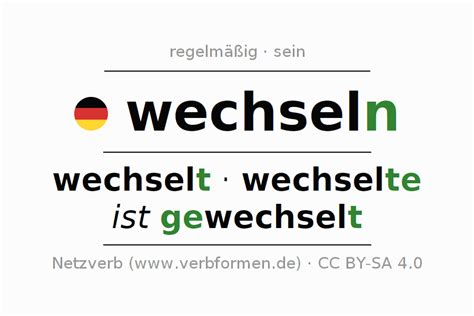 wechseln partizip 2|verb wechseln verwandt.